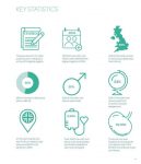 State of the Registry